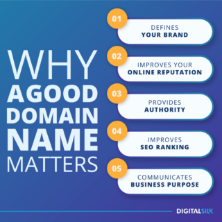 Domain Name Registration