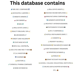 All India Latest Database 2026 – 10 Crore+ B2B & B2C Leads | PAN India Verified Data